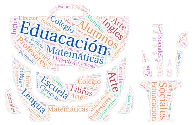 Educacion word cloud art