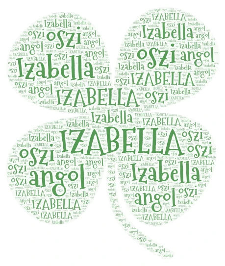 iza word cloud art