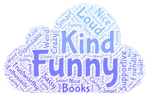 skills word cloud art