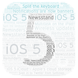 iOS 5 word cloud art