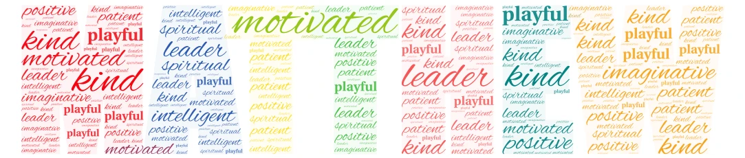 Matthew word cloud art