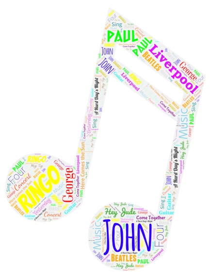 Beatles word cloud art