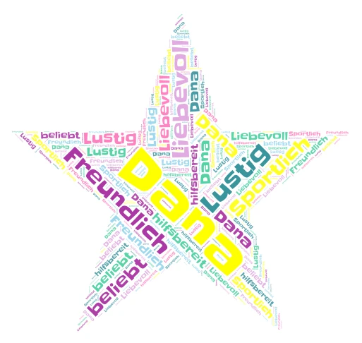 Dana Charakter word cloud art