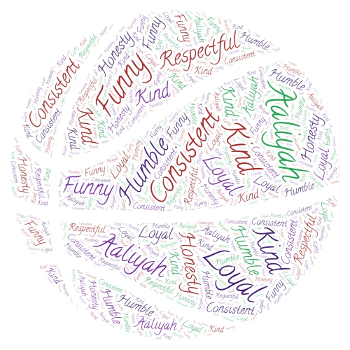 Aaliyah B word cloud art