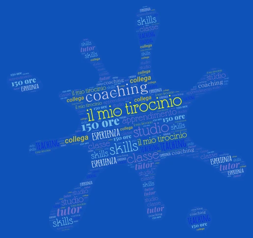 il mio tirocinio word cloud art