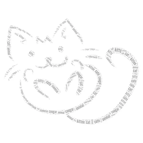 kitcat word cloud art