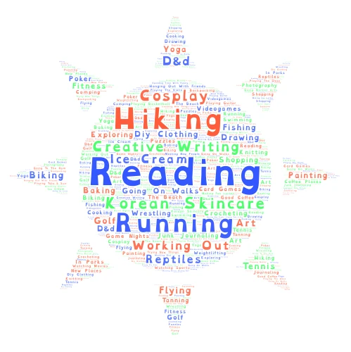 Hobbies and Interests word cloud art