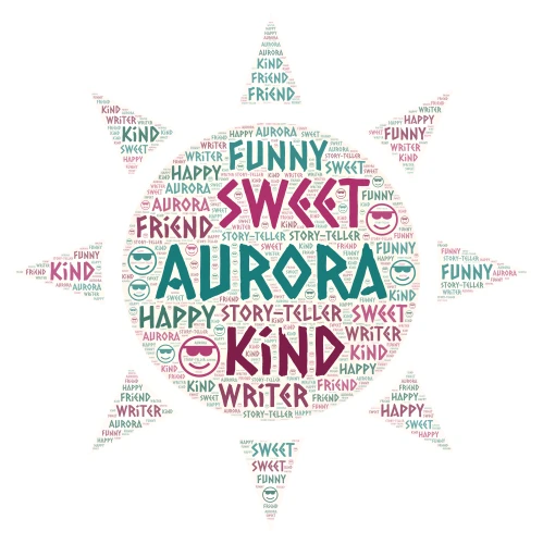 Aurora word cloud art