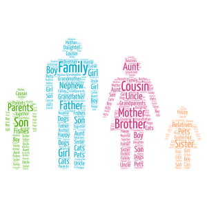 Happy Family Day!  👪 word cloud art