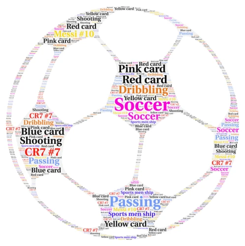 Soccer-Futbul word cloud art