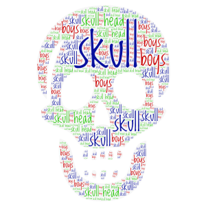 skull kid word cloud art