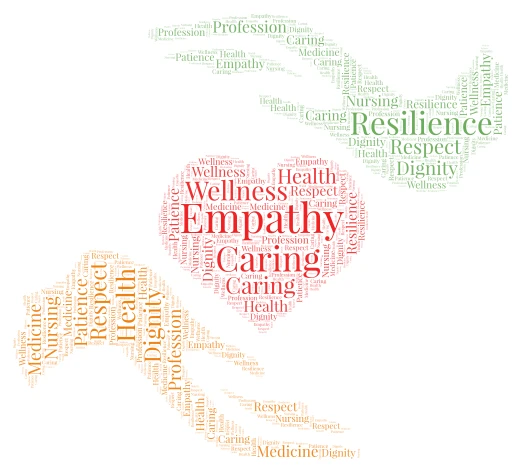 Core Values word cloud art