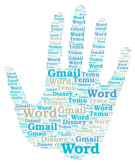 Yare word cloud art