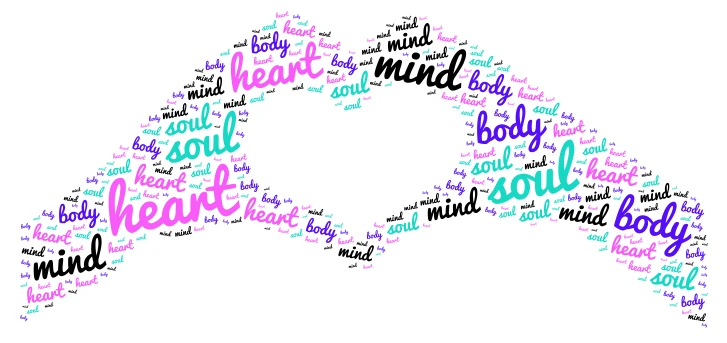 Heart, soul, body, mind word cloud art