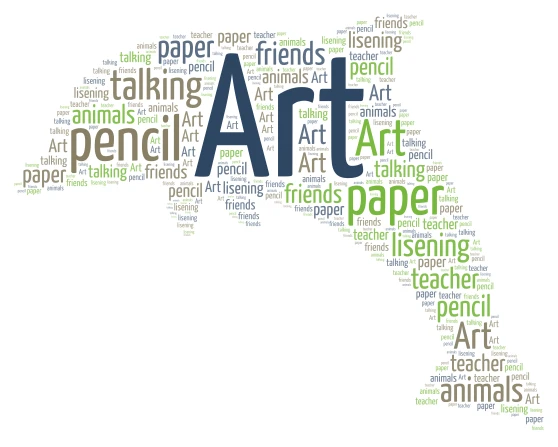 Art word cloud art