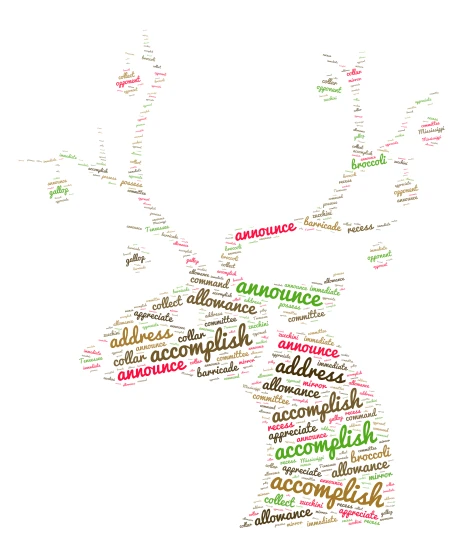 REINDEER WORDS        :3 word cloud art