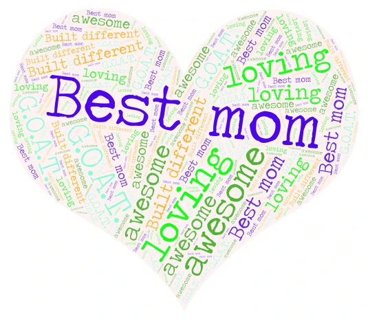 Mom word cloud art