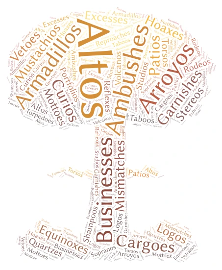 Armadillos and More word cloud art