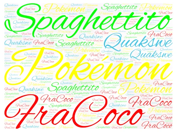 Pokemon word cloud art