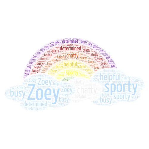 Zoey word cloud art