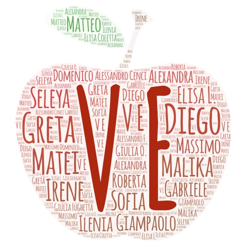 La mela word cloud art
