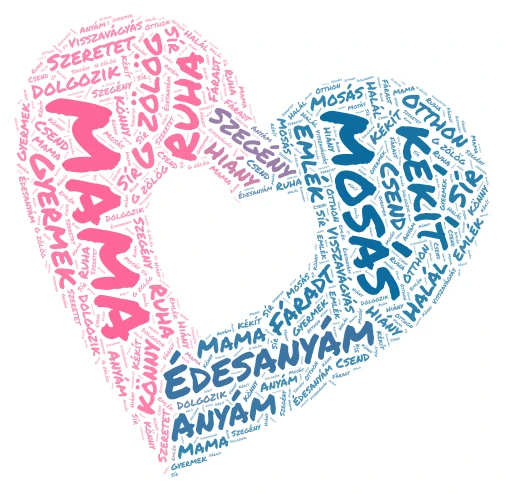 szófelhő word cloud art