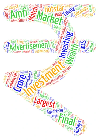 Investment Market word cloud art