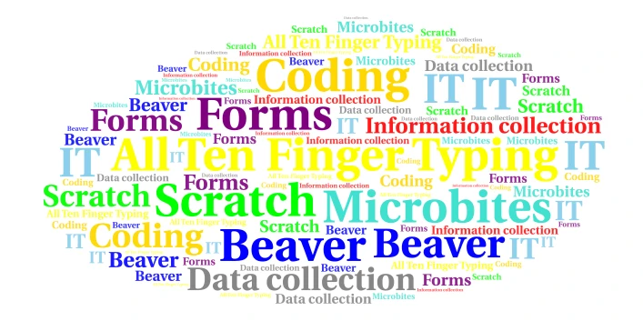 IT word cloud art