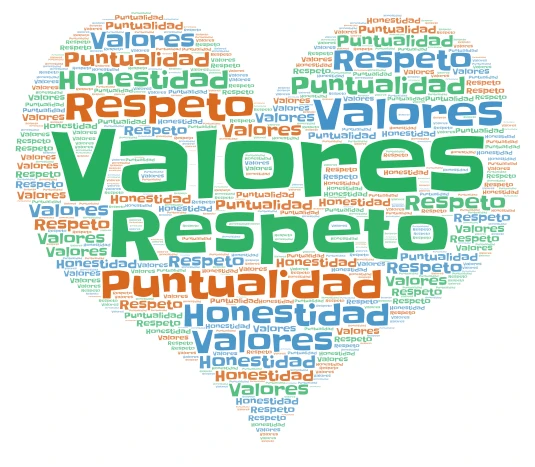 Valores word cloud art