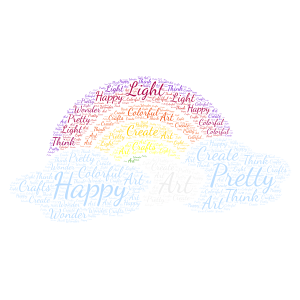 Crafts word cloud art