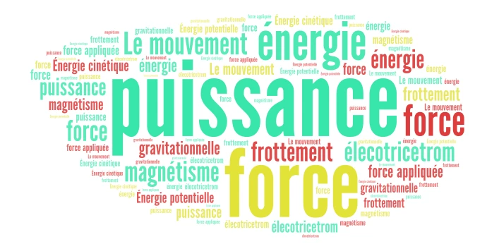 force word cloud art