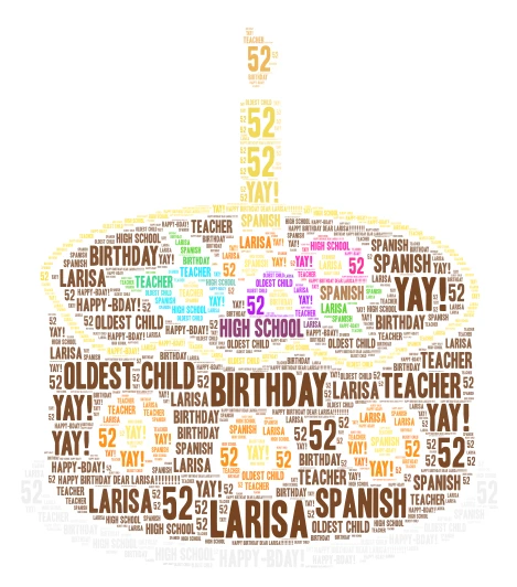 happy bday word cloud art
