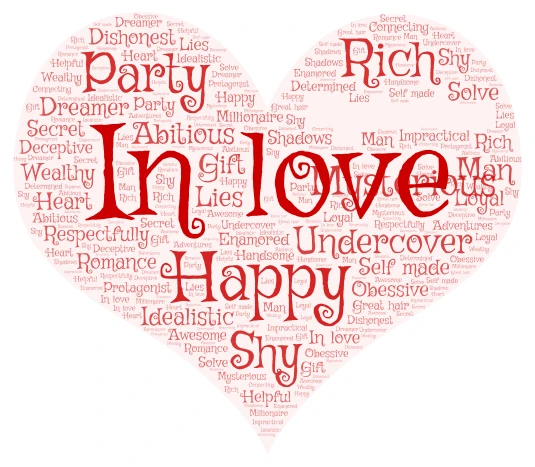 Wedding 2 word cloud art