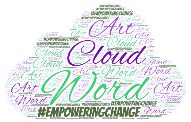 #empoweringchange word cloud art