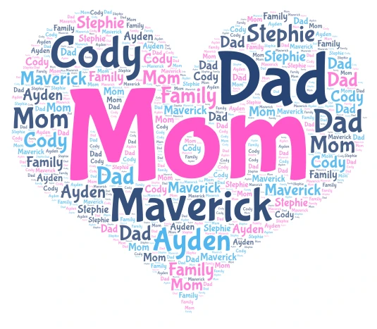 Family word cloud art