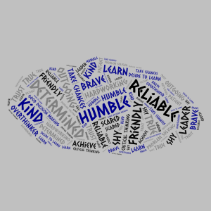 wordle insert  word cloud art