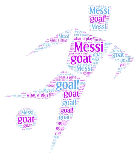 messi word cloud art