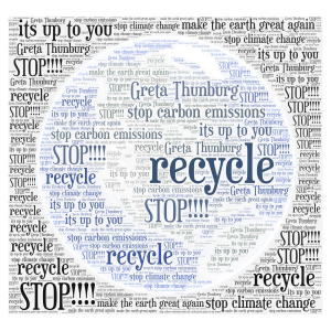 STOP GLOBAL WARMING (leave a comment if you agree) word cloud art