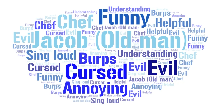 Jd word cloud art