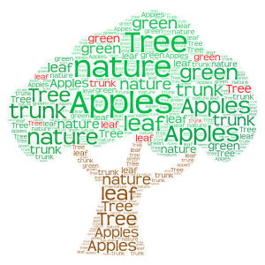 apple tree! word cloud art