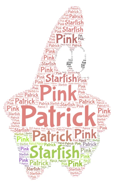 Patrick word cloud art