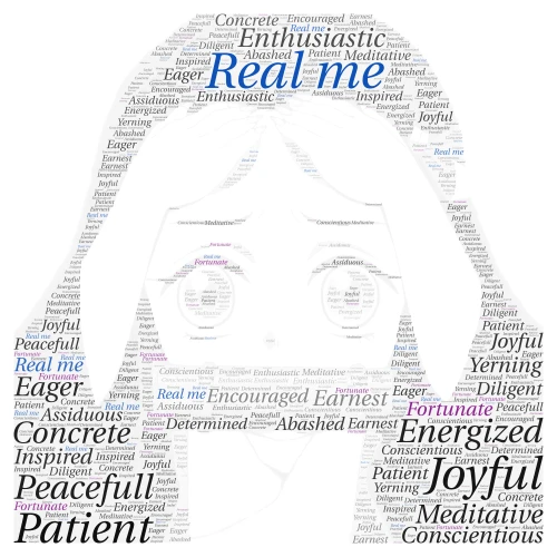 Nezuko word cloud art