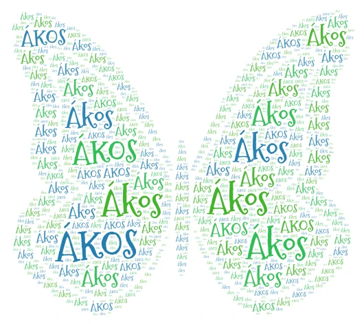 akos word cloud art