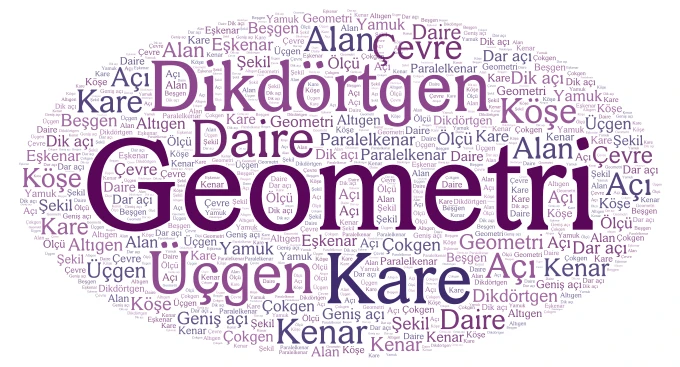 Untitlet word cloud art