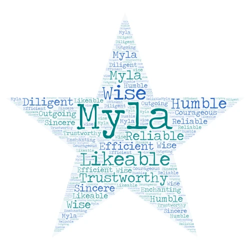 MYLA word cloud art