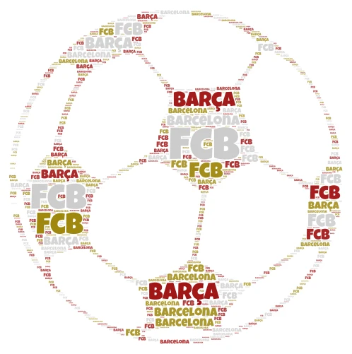 FCB Barcelona word cloud art