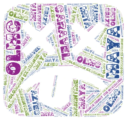 History art work word cloud art