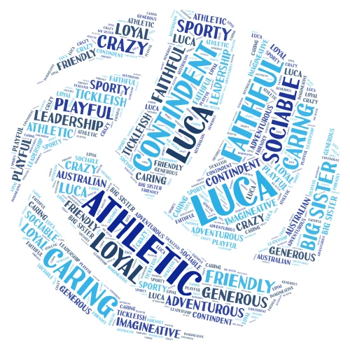 luca word cloud art