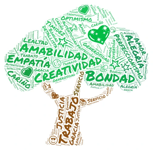 ARbol word cloud art