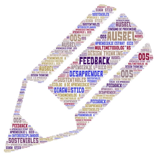 EJERCICIO No.2 word cloud art